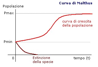 malthus_3.jpg