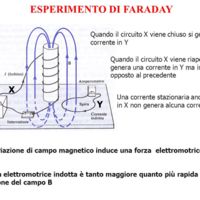 faraday_3.jpg