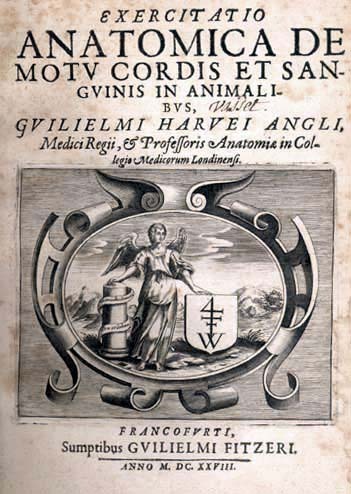 Copertina del "de motu cordis".