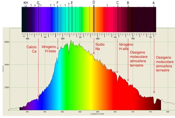 fraunhofer_3.jpg