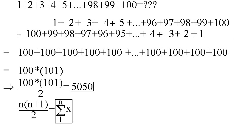 gauss_3.jpg
