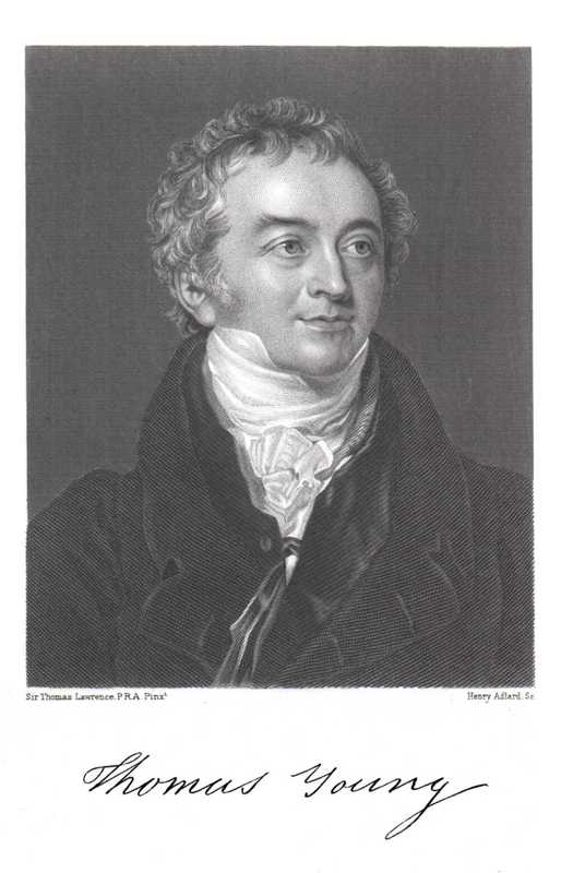 Ritratto di Thomas Young