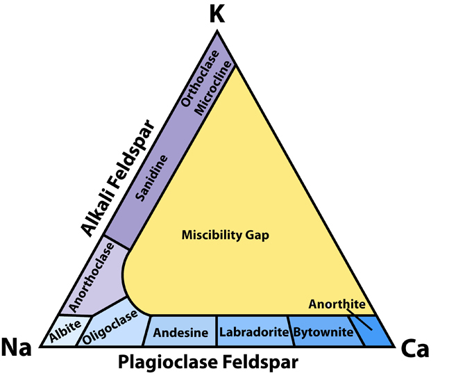 albite_b.jpg